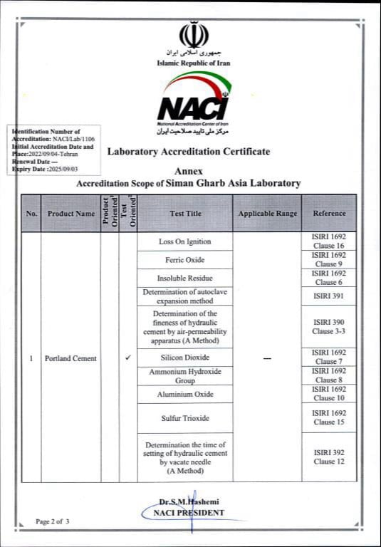 گواهی نامه های سیمان غرب آسیا